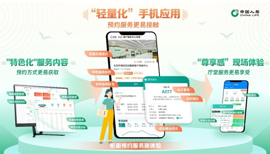 應(yīng)智而生  向新而行 國壽壽險打造柜面服務(wù)新體驗